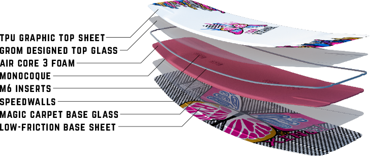 2026 RONIX RX1 129CM | GIRL'S WAKEBOARD