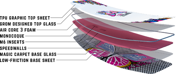 2026 RONIX RX1 129CM | GIRL'S WAKEBOARD